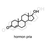 hormonpria
